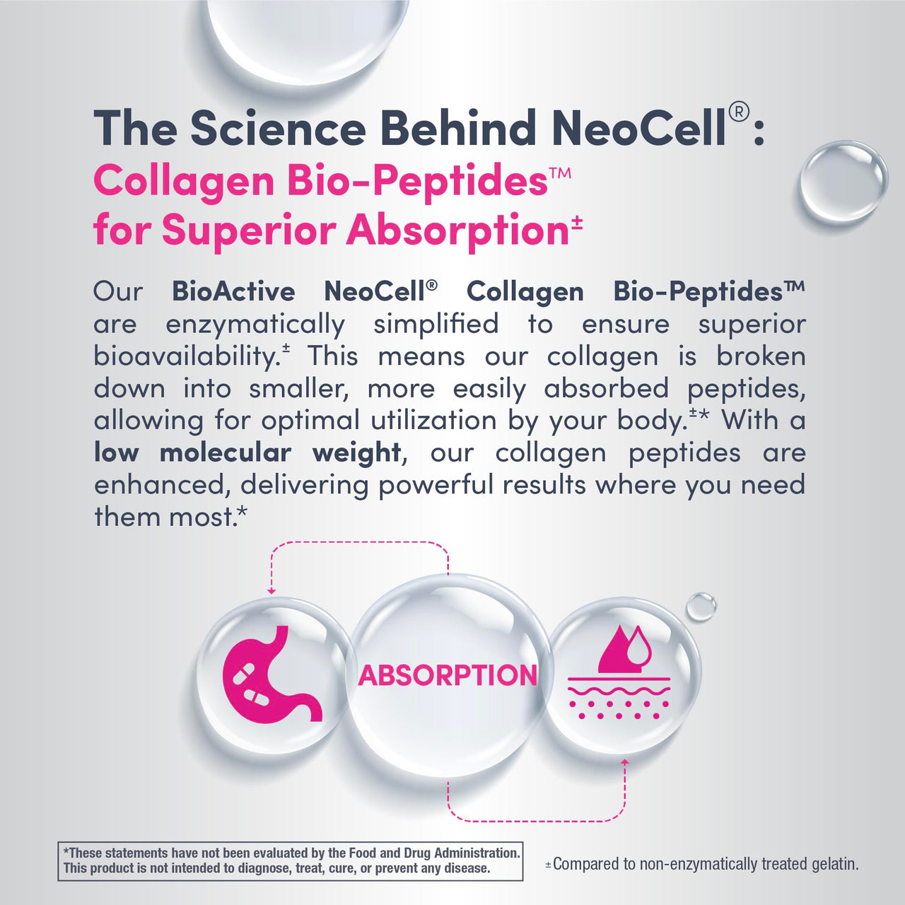 NeoCell Collagen Peptides Pills | 180 Tablets | with Vitamin C and Biotin | Grass Fed Bovine | Hair, Skin, & Nails | for Women and Men