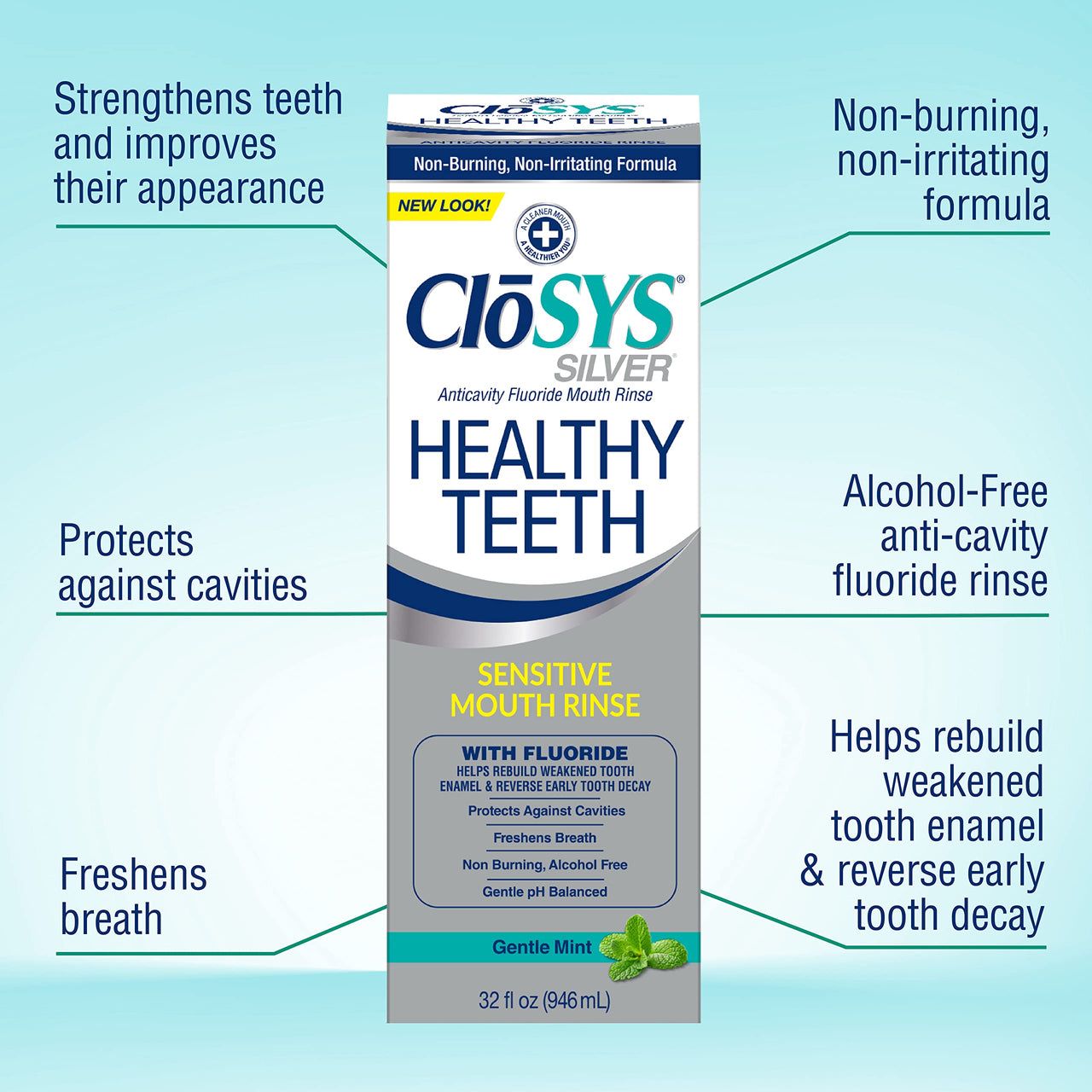 Closys Healthy Teeth Anti-Cavity Oral Rinse Mouthwash with Fluoride, Non-Burning, Non-Irritating â€“ 32 Fl Oz (Twin Pack)