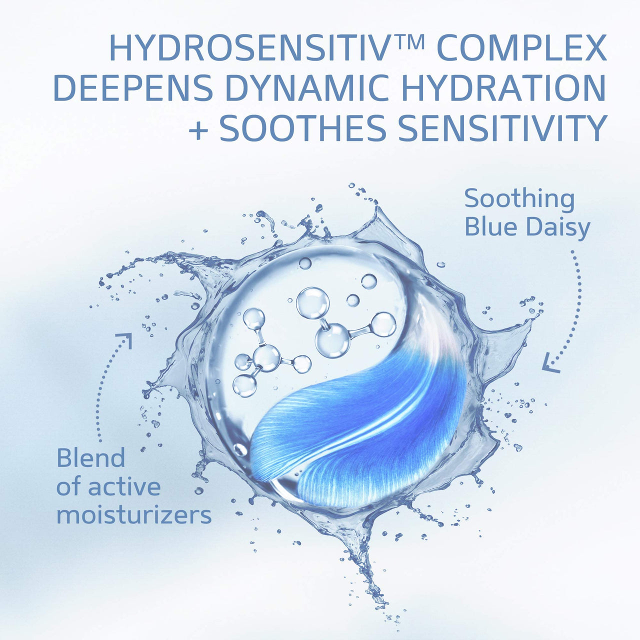 Cetaphil Deep Hydration 48Hr Activation Serum, 1 fl oz, 48 Hr Face Moisturizer for Dry, Sensitive Skin, With Hyaluronic Acid, Vitamin E & B, Dermatologist Recommended Sensitive Skincare Brand