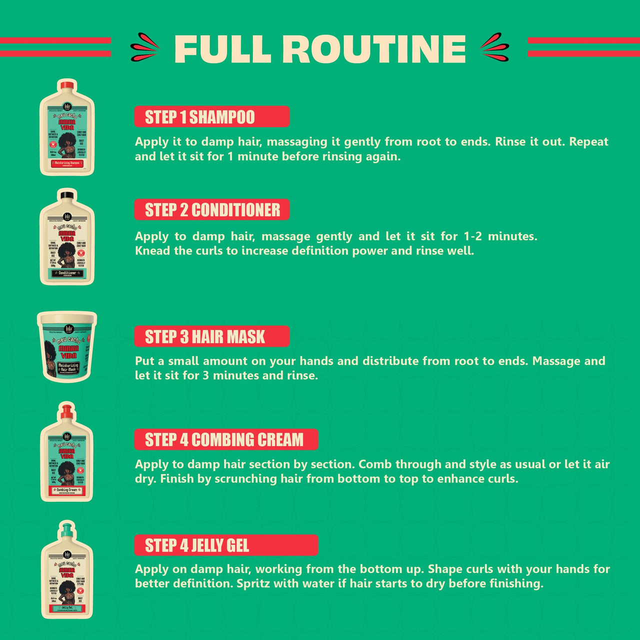 Lola From Rio - Meu Cacho Minha Vida - Moisturizing Hair Mask for Dry, Damaged Curly Hair, Restores, Repairs Hydrates, Moisturizes, Deep Conditioning Treatment 15.87 Fl Oz