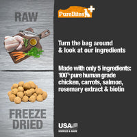 Thumbnail for PureBites+ Skin & Coat Freeze Dried Dog Treats, 5 Ingredients, Made in USA, 3oz
