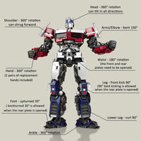 Thumbnail for YOLOPARK Optimus Prime Transformers Toys Rise of The Beasts Action Figures,7.87 Inch Highly Articulated Transformer Toys for Kids Ages 8 and Up,No Converting