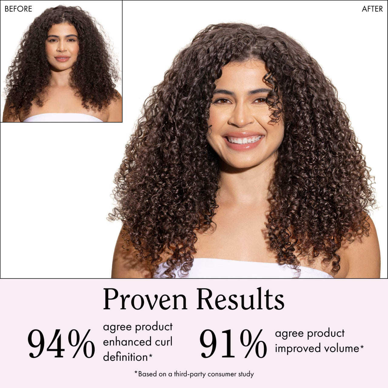 Rizos Curls Curl Defining Mousse – Lightweight Foam for Volume & Hydration – Shine & Definition for Every Curl Pattern: Wavy, Curly, Coily 1a–4c Hair Types – Sulfate & Paraben Free