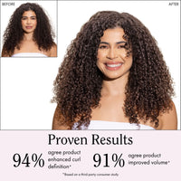 Thumbnail for Rizos Curls Curl Defining Mousse – Lightweight Foam for Volume & Hydration – Shine & Definition for Every Curl Pattern: Wavy, Curly, Coily 1a–4c Hair Types – Sulfate & Paraben Free