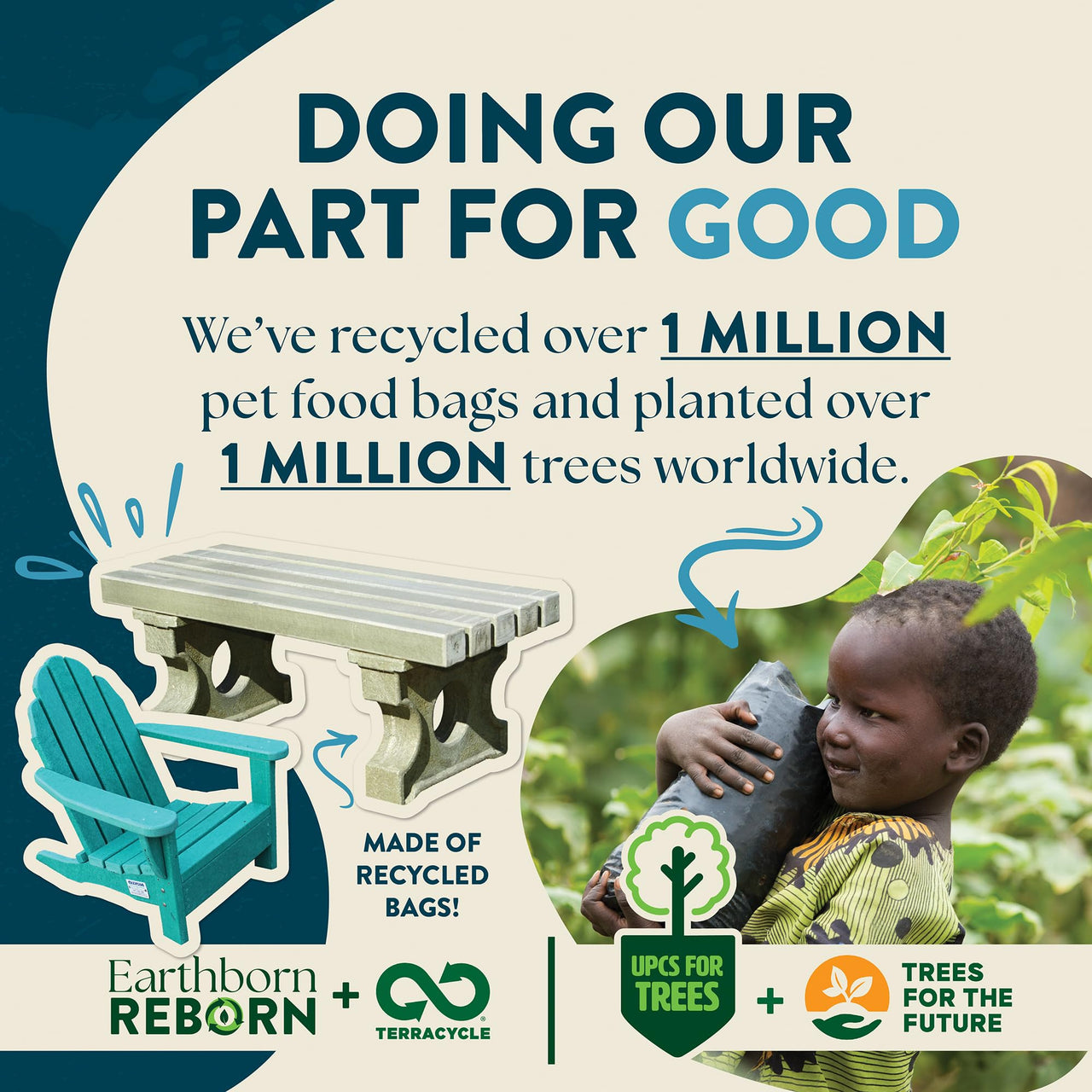 Earthborn Holistic Venture Alaska Pollock Meal & Pumpkin 25 lb. Limited Ingredient Grain-Free Dry Dog Food