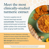 Thumbnail for Youtheory Turmeric Extra Strength - 1,000 mg - Supports Brain, Muscle & Joint Health* - Contains Bioenhancers, Curcuminoids & Herbal Extracts - USP Verified - 60 Vegetarian Capsules (30-Day Supply)