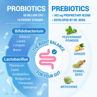 Thumbnail for Dr. Berg Probiotic Supplement (60 Billion CFUs) - Helps Ease Occasional Constipation, Diarrhea, Gas & Bloating* - Pre and Probiotics for Digestive Health - 30 Probiotic Capsules