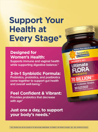 Thumbnail for Renew Life Ultimate Flora Probiotics for Women 50+ 70 Billion CFU Delayed Release Vegan Capsules | Vaginal | Digestive Health | Immune Health | Dairy Free | 30 Count