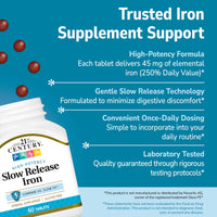 Thumbnail for 21st Century Slow Release Iron Tablets, 60 Count