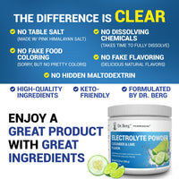 Thumbnail for Dr. Berg Zero Sugar Hydration Keto Electrolyte Powder - Enhanced w/ 1000 mg of Potassium & Real Pink Himalayan Salt (NOT Table Salt) - Cucumber Lime Flavor Hydration Drink Mix Supplement - 50 Servings