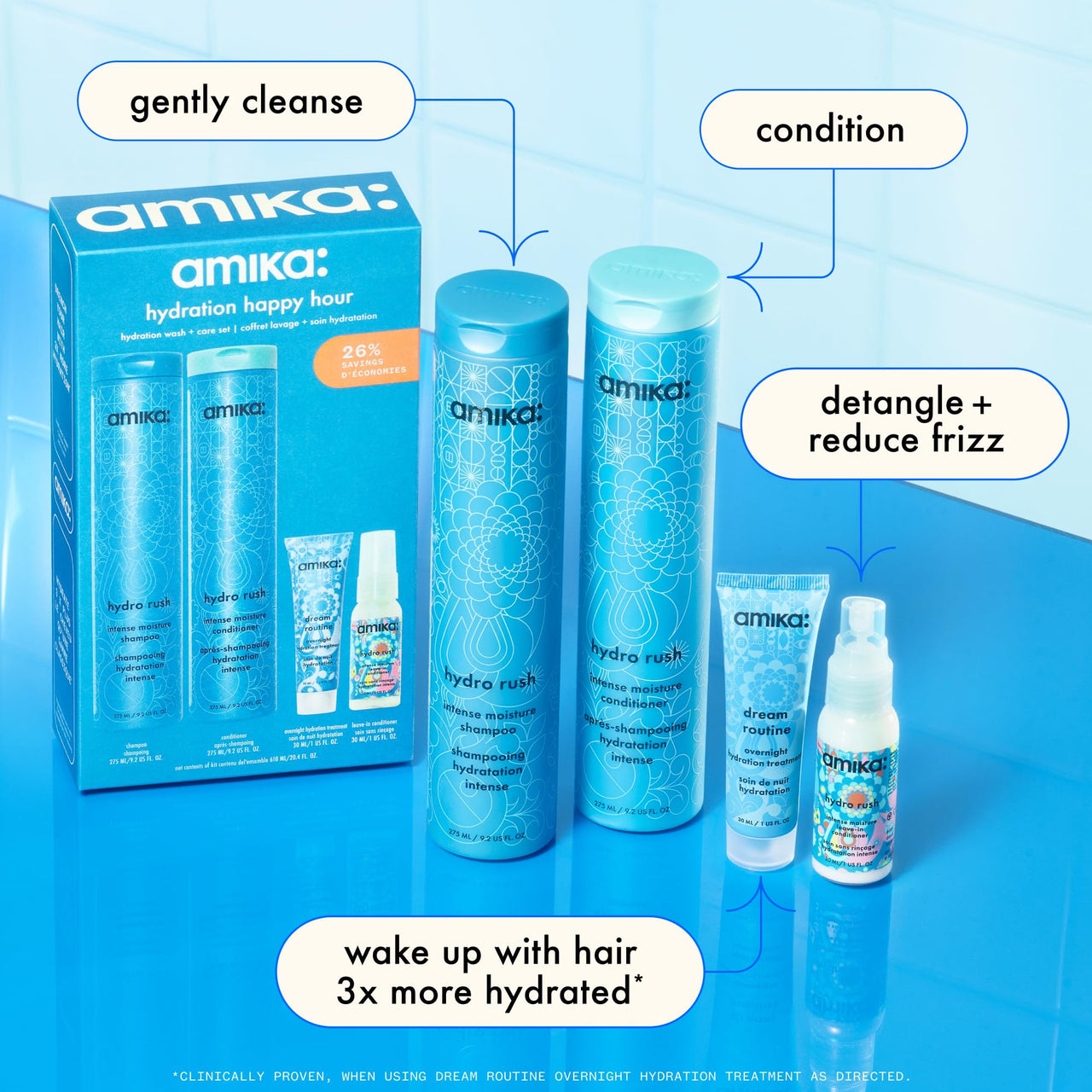 amika hydration happy hour wash + care set