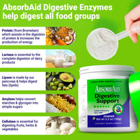 Thumbnail for AbsorbAid Digestive Enzymes 100 Grams, Proven to Increase Vital Nutrient Absorption by up to 71%