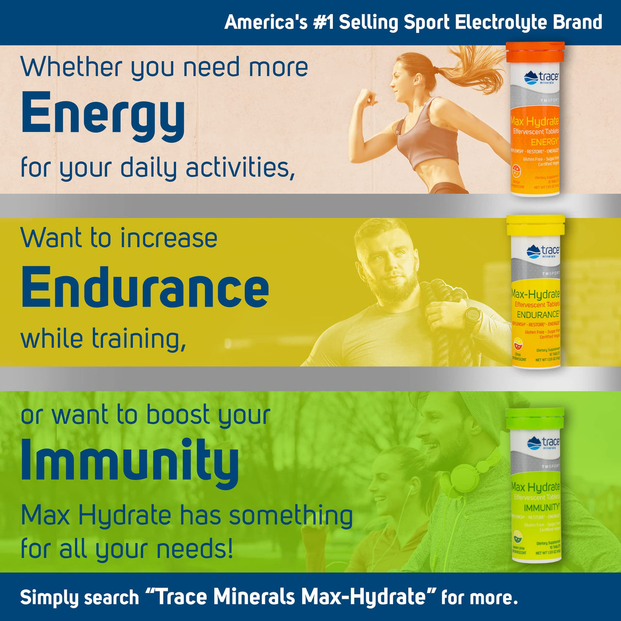 Trace Minerals Max-Hydrate Endurance - Daily Energy Support Supplement - Electrolyte Supplement to Aid Against Muscle Cramps - Supplement to Support Hydration - Citrus, 10 Tabs (80 Servings)