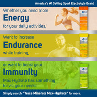 Thumbnail for Trace Minerals Max-Hydrate Endurance - Daily Energy Support Supplement - Electrolyte Supplement to Aid Against Muscle Cramps - Supplement to Support Hydration - Citrus, 10 Tabs (80 Servings)
