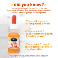 Thumbnail for Enfamil Tri-Vi-Sol Infant Multivitamin Drops, Supports Growth & Immune Health for Babies, 50mL Bottle