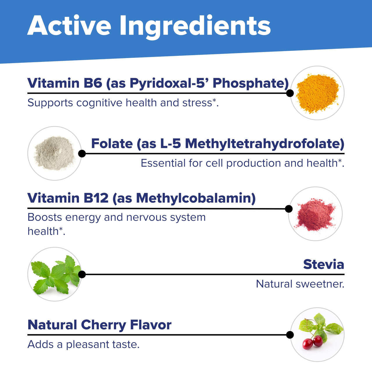 Superior Source No Shot Vitamin B-12 Methylcobalamin 1000 mcg, B-6, & Methylfolate 1000 mcg - Supports Energy, Brain, and Heart Health - Bariatric Friendly - 60 Sublingual Dissolving Tablets