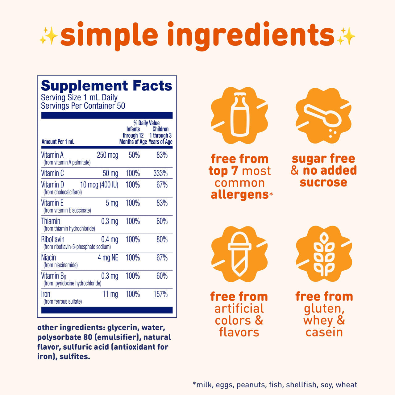 Enfamil Baby Vitamins Enfamil Poly-Vi-Sol 8 Multi-Vitamins & Iron Supplement Drops for Infants & Toddlers, Supports Growth & Development, 50 mL Dropper Bottle