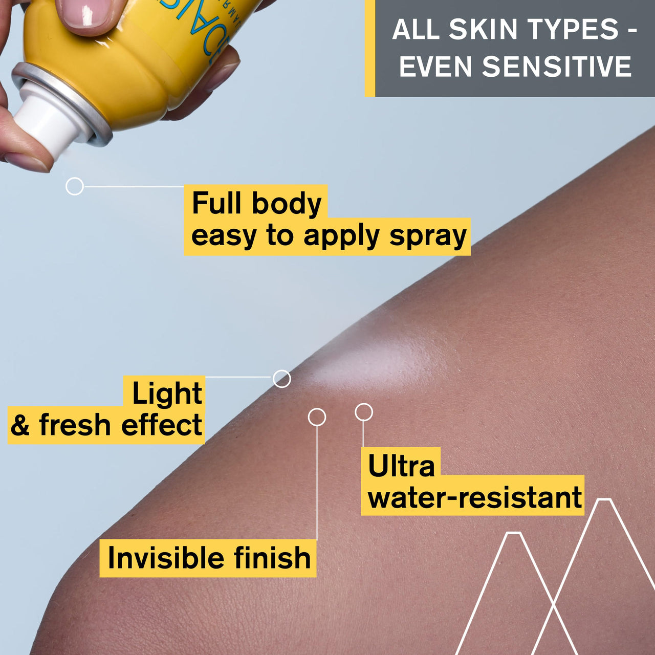 Uriage Bariesun Moisturizing Sunscreen Spray SPF50+ 200 ml With Vitamin E|SPF Over Makeup|Very High Protection UVA/UVB & Blue Light |Easy To Apply Body Spray SPF|Water Resistant Suitable For Sensitive Skin