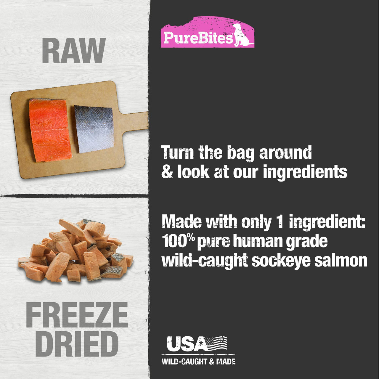 PureBites Salmon Freeze Dried Dog Treats, 1 Ingredient, Made in USA, 2.47oz