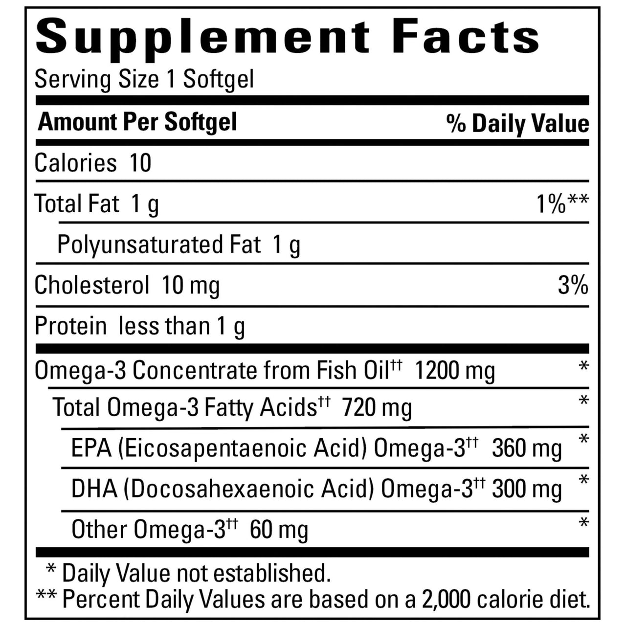 Nature Made Burp-Less Fish Oil 1200 mg One Per Day, 120 Softgels, Fish Oil Omega 3 Supplement For Heart Health