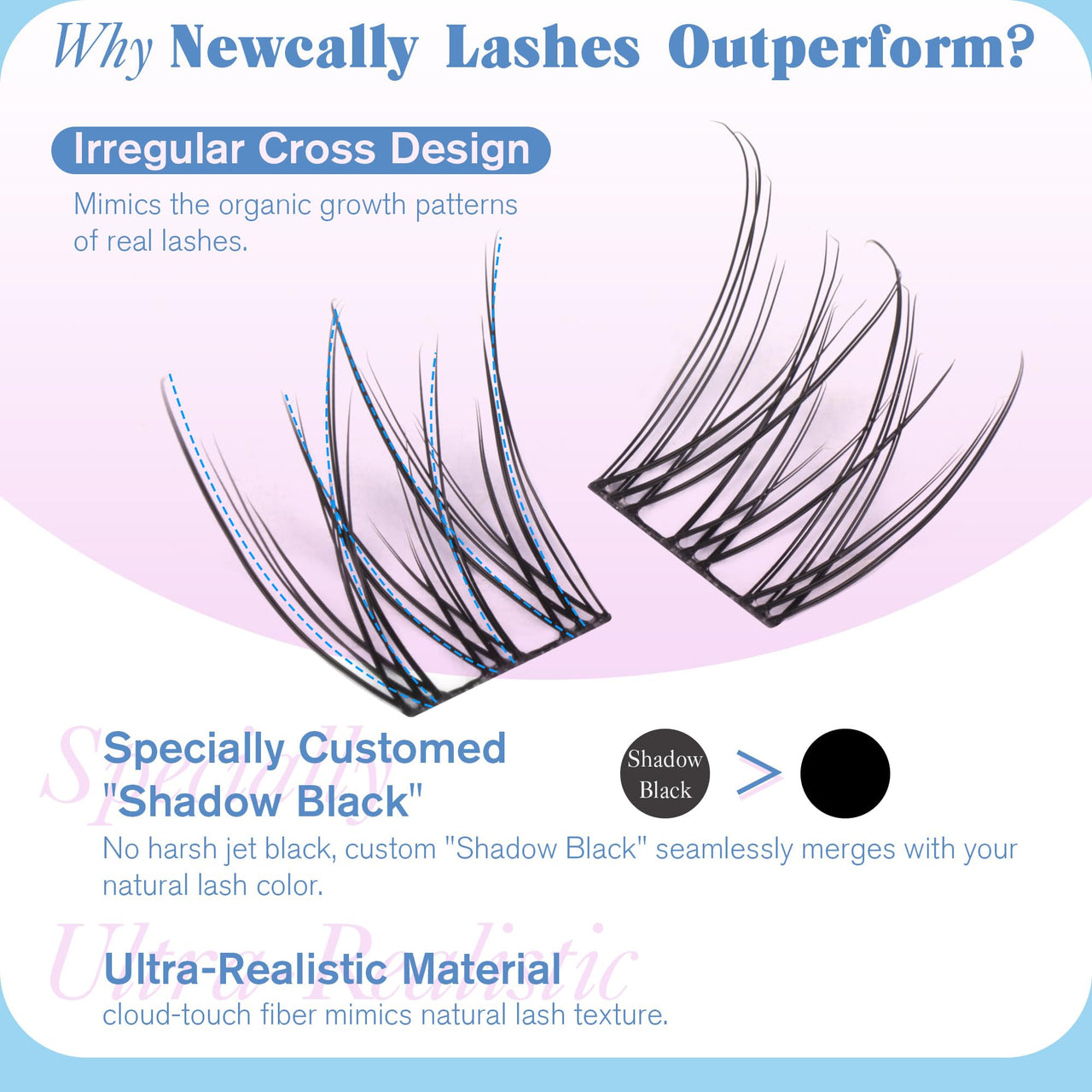 Natural Lash Clusters Kit DIY Lash Extension Kit Wispy Eyelash Extension Kit C-curly Individual Lashes Kit 9-12MM Short Eyelash Clusters with Lash Remover by Newcally