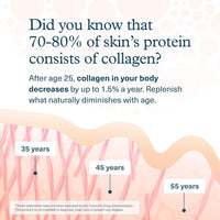 Thumbnail for Youtheory Advanced Collagen - 6,000 mg - with Vitamin C - for Hair, Skin & Nails* - Collagen Supplements for Women and Men - 160 Tablets