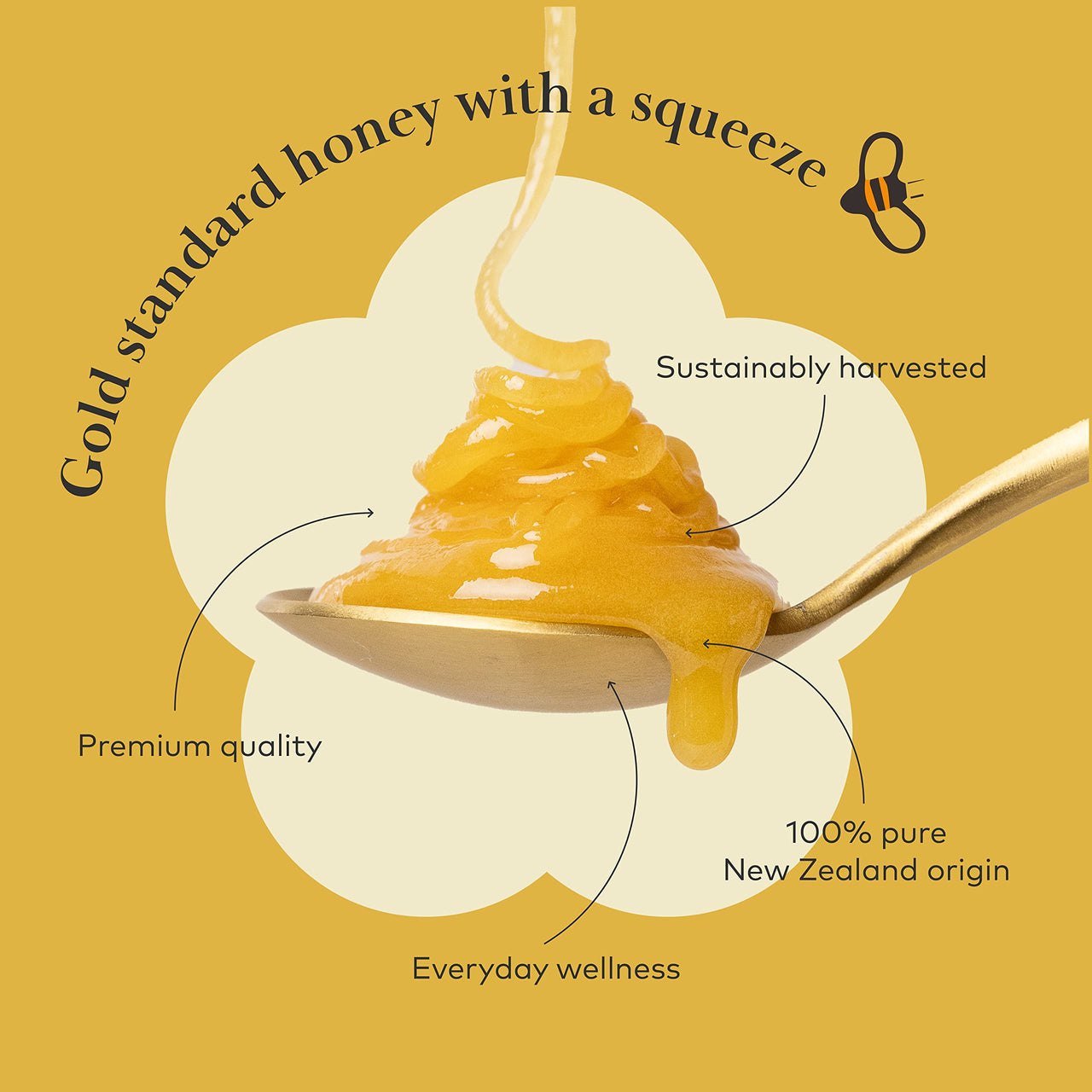 Comvita Kids Yummy Manuka Honey No-Mess Squeeze Bottle (MGO 50+) | New Zealand's #1 Premium, Wild, Authentic Manuka Brand | Multifloral, Non-GMO Superfood for Daily Wellness | 11 oz