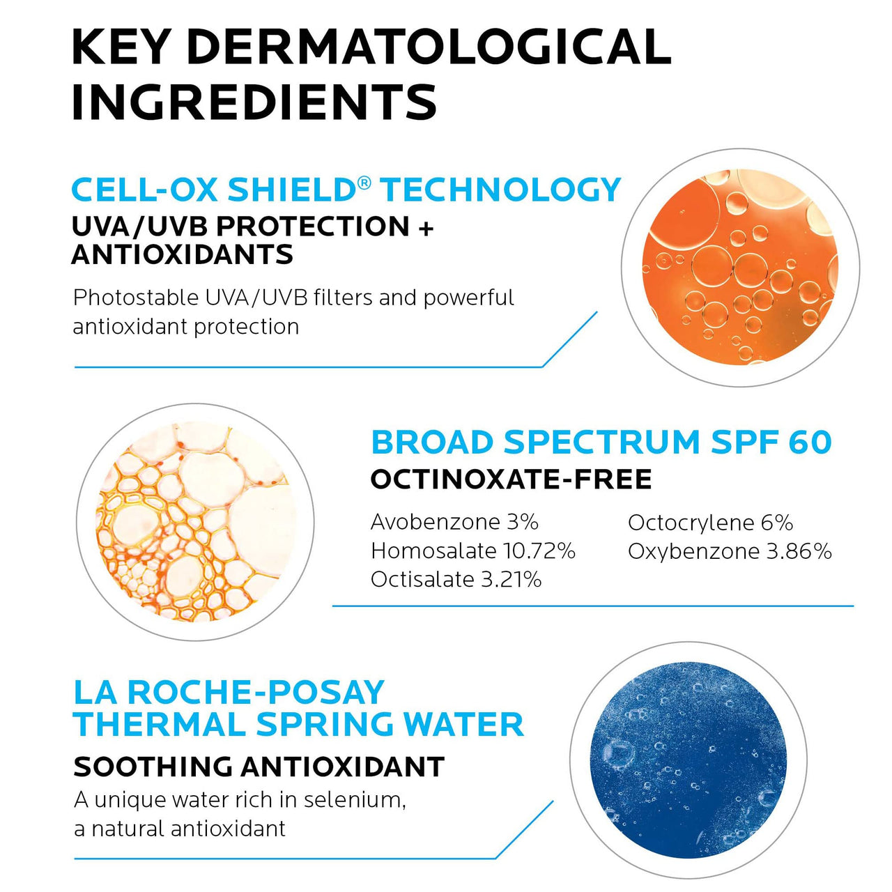 La Roche-Posay Anthelios Cooling Water Sunscreen Lotion, Water Based Sunscreen for Face & Body, Broad Spectrum SPF + Antioxidants, Fast Absorbing Water-Like Texture, Oil Free Sunscreen SPF 60