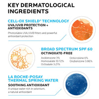 Thumbnail for La Roche-Posay Anthelios Cooling Water Sunscreen Lotion, Water Based Sunscreen for Face & Body, Broad Spectrum SPF + Antioxidants, Fast Absorbing Water-Like Texture, Oil Free Sunscreen SPF 60