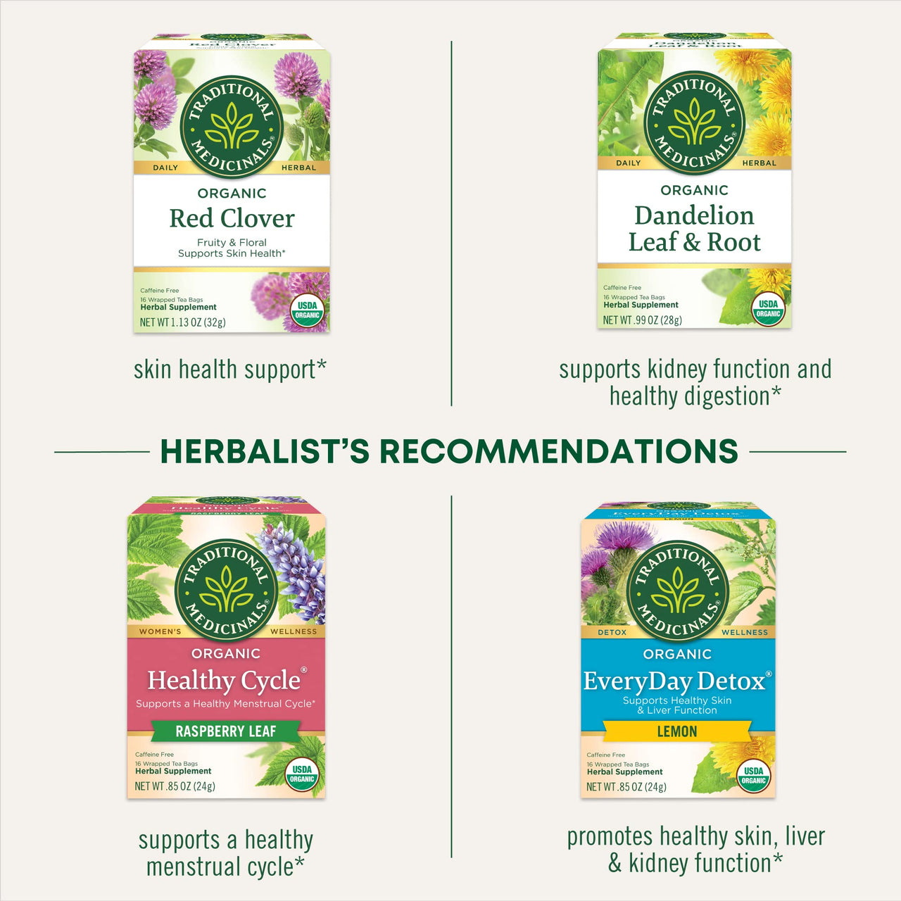 Traditional Medicinals Organic EveryDay Detox Tea, 16 Tea Bags (Pack of 1)