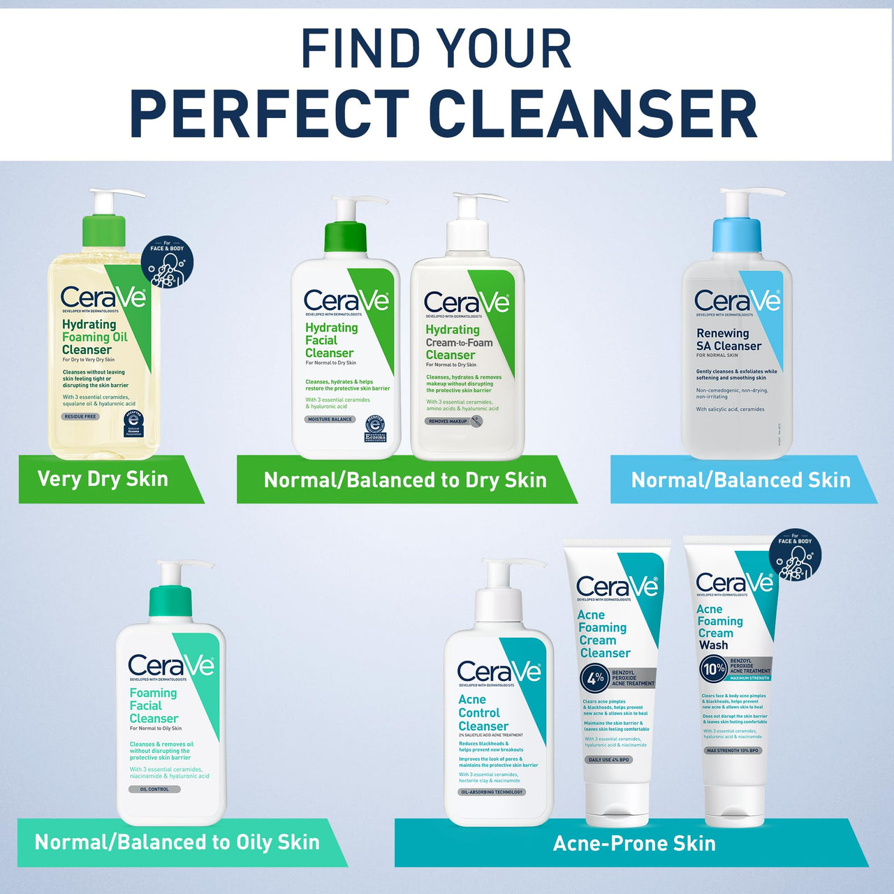 CeraVe Hydrating Cream To Foam Cleanser, Makeup Remover Face Wash For Dry Skin, Foaming Facial Cleanser With Hyaluronic Acid, Normal To Dry Skin, Fragrance Free & Non Comedogenic, 19 Fluid Ounce