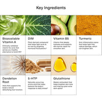 Thumbnail for CLEARSTEM - MINDBODYSKIN Hormonal Acne Supplement (5-HTP) - Natural DIM Supplement - Skin Care Vitamins - Hormone Balance, Antioxidants - Gluten Free, Cruelty Free - 30 Servings, 90 Capsules
