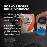 Thumbnail for Myprotein Creatine Monohydrate Powder, 50 Servings (0.55lbs) Pure Unflavored Creatine Powder, Post/Pre Workout Supplement for All Sports & Exercises