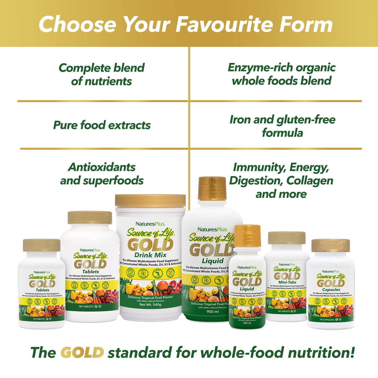 NaturesPlus Source of Life GOLD Multivitamin - 180 Mini-Tabs - With Vitamins D3, B12 & K2 - Blood, Bone & Immune Support - Vegetarian & Gluten Free - 30 Servings