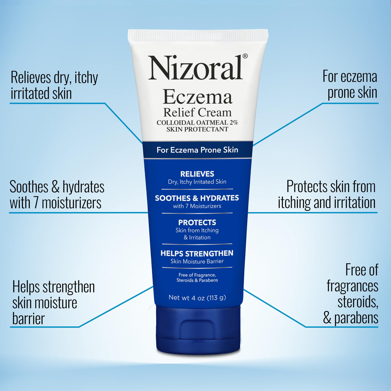Nizoral Eczema Relief Cream, 4 Fl Oz (Pack of 2), Relieves Dry Itchy Irritated Skin, Soothes Hydrates with 7 Moisturizers, Colloidal Oatmeal 2%, Eczema Cream for Adults