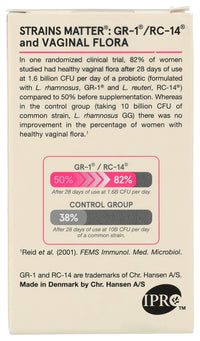 Thumbnail for JARROW FORMULAS Fem Dophilus 60 Count, 60 CT
