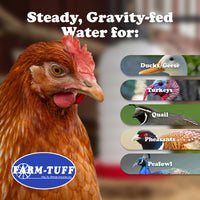 Thumbnail for FARM-TUFF Hanging Chicken Waterer, 7 Gallon Capacity - Durable BPA-Free Plastic Poultry Fountain with Top Fill Design - Automatic Water Dispenser for Chickens, Ducks, Turkeys & Game Birds