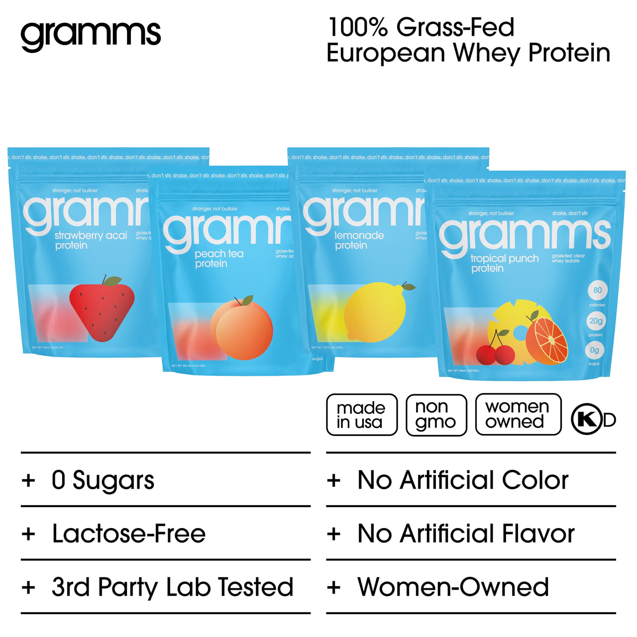 GRAMMS Clear Protein Powder Packets 20G Protein for Women & Men & Lactose Free, Grass-Fed Whey Isolate, Gluten Free, Zero Sugar, Gut Friendly, Non-Bloating (Lemonade-10 Servings)