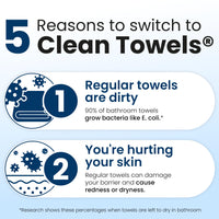 Thumbnail for Clean Skin Club Clean Towels XL®, 100% USDA Biobased Face Towel, Disposable Face Towelette, Eczema Association Accepted, Makeup Remover Dry Wipes, Ultra Soft, 1 Pack, 50 Ct