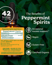 Thumbnail for Herb Pharm, Peppermint Spirits Organic, 1 Fl Oz