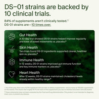 Thumbnail for Seed DS-01 Daily Synbiotic - Prebiotic and Probiotic for Women & Men - Digestive Health, Gut Health, Immune Support, Bloating & Constipation Relief - Vegan & Shelf-Stable - 60 Capsules (30-Day Supply)