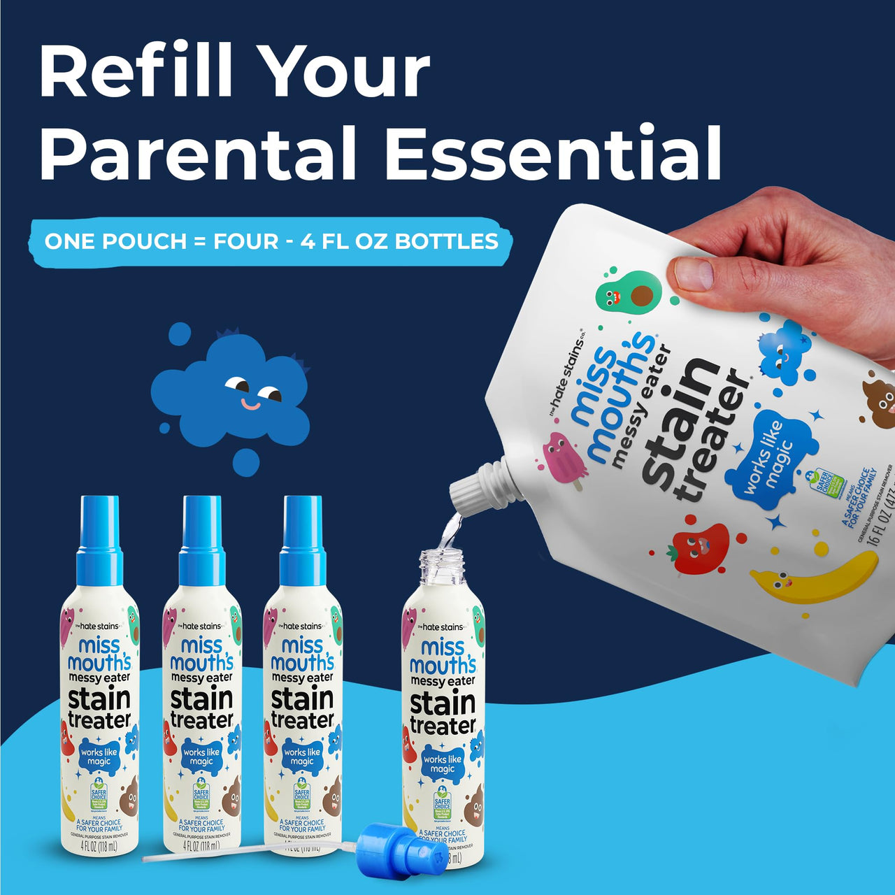 Miss Mouth’s Messy Eater Stain Treater Refill Ready Kit - 2 Pack Stain Remover Spray and 16oz Refill Pouch - Newborn & Baby Essentials - Food, Grease, Coffee Off Laundry, Underwear, Fabric