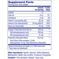 Thumbnail for One A Day Age Factor Cell Defense-Cell Health Supplement to Support Healthy Aging Journey, Cell Health Support for Adults, with Olive Polyphenols, Resveratrol, Vitamin B3 (Niacinamide), 30 Softgels