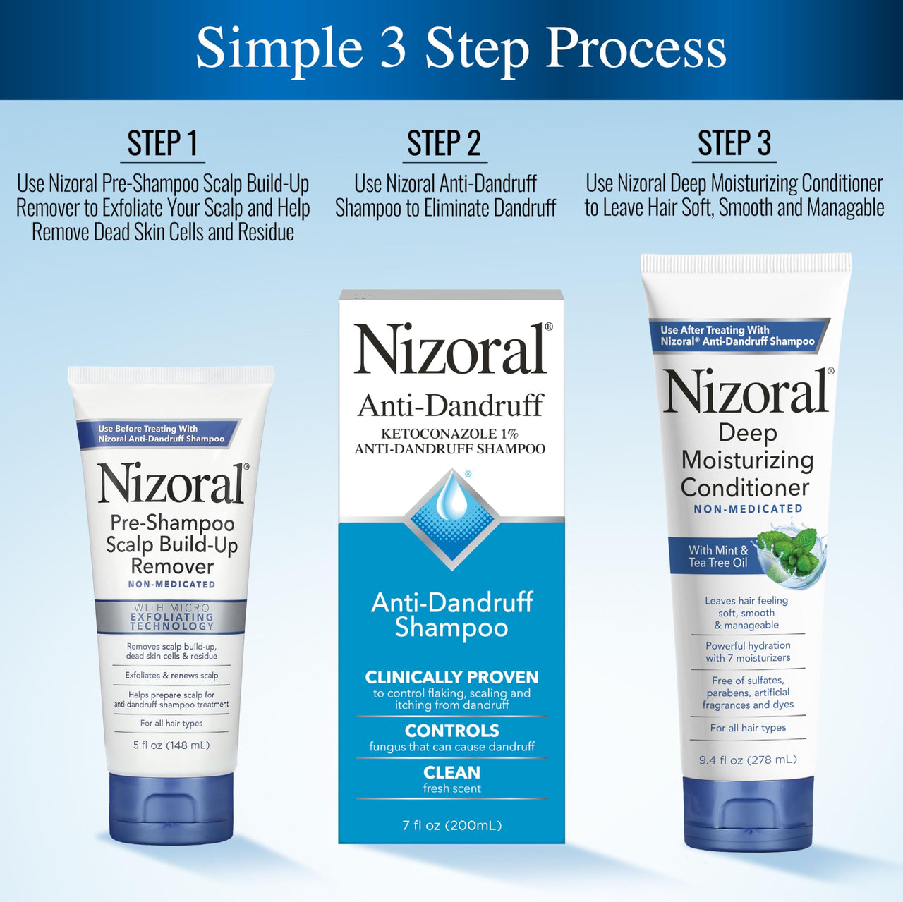 Nizoral Pre-Shampoo Scalp Build-Up Remover - Exfoliates and Renews Helps Prepare for Anti-Dandruff Shampoo Treatment, 5 oz
