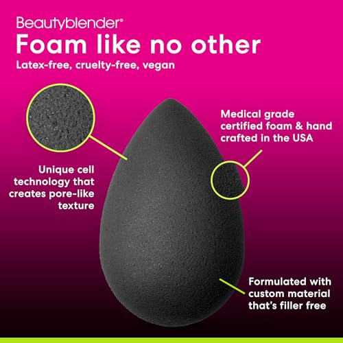 Image 4 of beautyblender Micro Mini Pro Black Makeup Sponges, 2 Pack