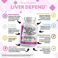 Thumbnail for Clean Nutraceuticals Milk Thistle NAC Chanca Piedra Beet Root Artichoke Astragalus Dandelion Root - Liver Cleanse Detox & Repair Supplement Plus TUDCA Choline & Ginger - 1Pack
