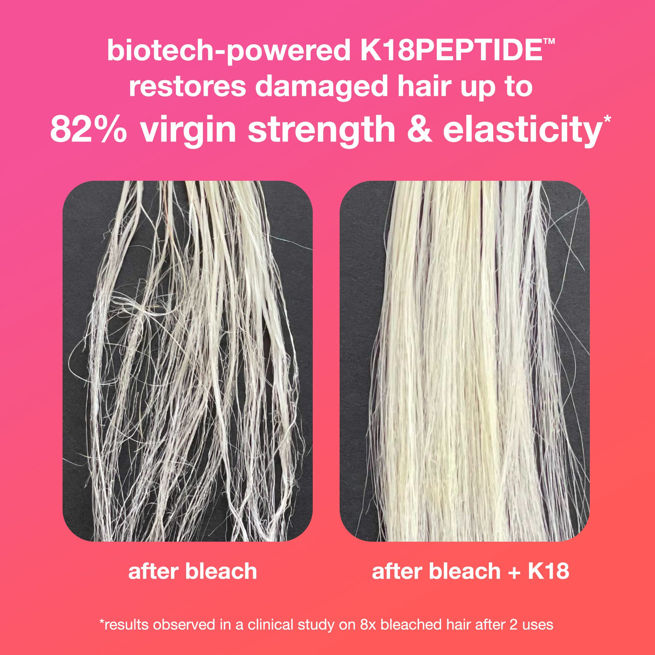 K18 Leave-In Repair Hair Mask, 4-Minute Speed Treatment, Renews Hair Damage From Color, Chemical Services Heat (1 of each 50ml & 15ml).