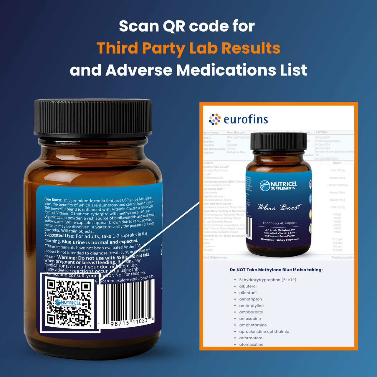 Nutricel Methylene Blue Capsules - Pharmaceutical Grade Supplement - Trusted Made in America Brand - 12mg (USP Reference Compliant) with Vitamin C Ester Enhanced Absorption - Third Party Tested (60ct)