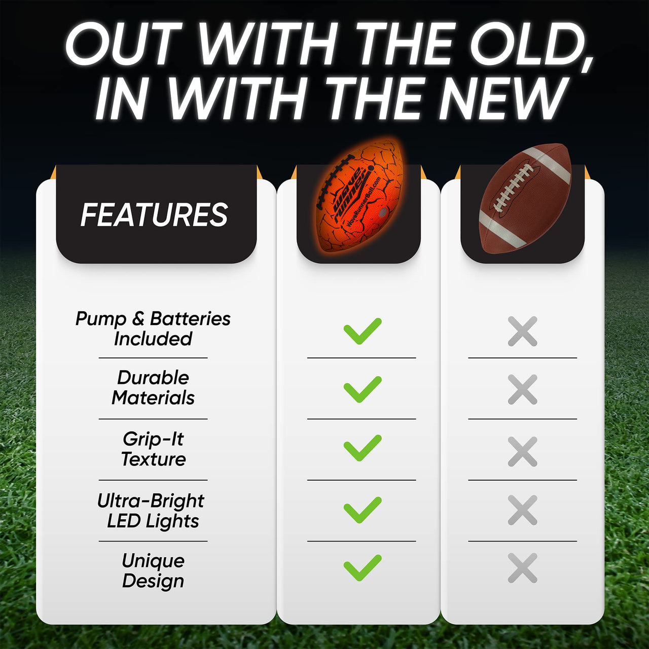 Wave Runner LED Light-Up Football - Glow in The Dark Football Games- Size 10.35 in. with Pump and Batteries Included | Great for Adults, Teens, Football Fans & Players (Orange W/Cracks)