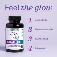Thumbnail for Zhou Glowfluence - Hyaluronic Acid Supplement with Vitamin C and Antioxidants, Glowing Skin and Hydration Support, Hyaluronic Acid Pills for Women and Men, Pure Formula - 30 Vegetarian Capsules